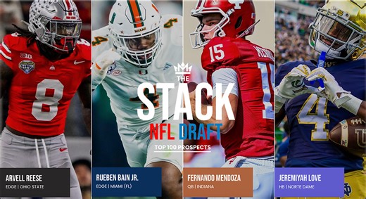 Bryan Broaddus Releases Full 2026 NFL Draft Stack Rankings Featuring 220 Prospects