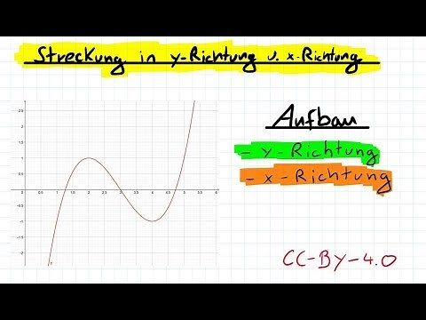 Streckung in y-Richtung u. x-Richtung | Funktionsuntersuchung by Quatematik
