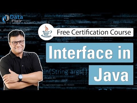 Interface in Java with Examples