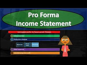 Pro Forma Income Statement 410 Corporate Finance