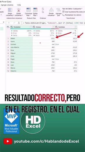 🔥 ¿TE SALEN **ERRORES** EN POWER QUERY Y NO SABES QUÉ HACER? 😰 ¡No te preocupes más! Este tutorial es para ti. 😎 🚀 En este nuevo video de **HABLANDO DE EXCEL**, aprenderás a manejar los temidos **ERRORES** cuando trabajas con **COLUMNAS CONDICIONALES**. Te enseño paso a paso cómo utilizar la poderosa función **TRY OTHERWISE** para que tu consulta siga funcionando sin problemas, ¡incluso cuando hay datos mal puestos o vacíos! 🤯 👉 Dale clic al video y aprende a dejar tus consultas a prueba d