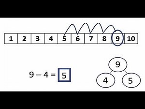 Grade K Module 4 Lesson 37 Ninja