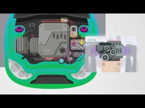 What is Vibration Analysis? (Nondestructive Testing Methods with ASNT)