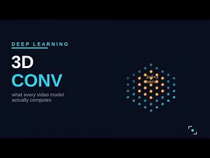 3D Convolution Explained (Visually)