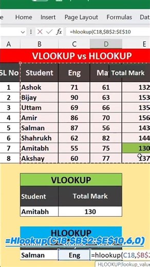 The #1 Lookup Function Mistake You're Making With VLOOKUP and HLOOKUP