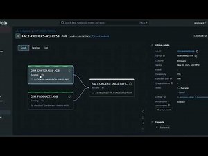 Databricks Workflows: Automate Table Refreshes using Job Dependencies