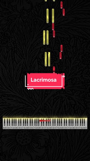 Lacrimosa Piano Tutorial: Learn to Play
