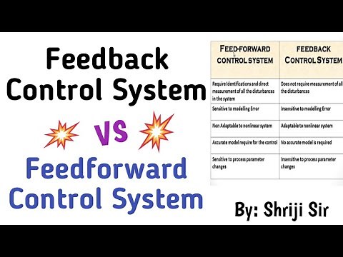 Feedback Control System Vs. feedforward Control System||Difference between feedback and feedforward