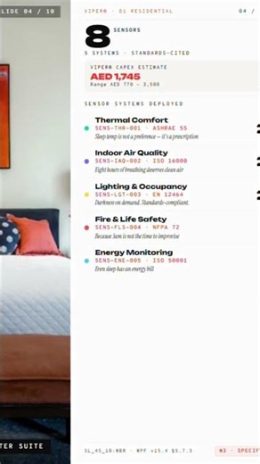 Vision Infrastructure Process Evidence Risk aka VIPER at work #vision #infrastructure #process