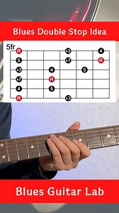 3.6K views · 27 reactions | Blues double stop idea! #guitarlicks #guitarlessons #bluesguitar Hey there, Blues Guitar Lab crew! ✨ Just dropped a sweet little vid for y'all - it's all about that bluesy double stop groove!  This lick fits like a glove with our fave pentatonic jams. Super simple to pick up and a total game-changer for your solos. Let's dive in and get our blues on! 落 #BluesVibes #GuitarLife | Blues Guitar Lab By Satoshi Nakamoto | Facebook
