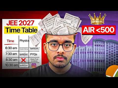 JEE 2027: Best Timetable to Crack IIT | Complete Roadmap 🔥