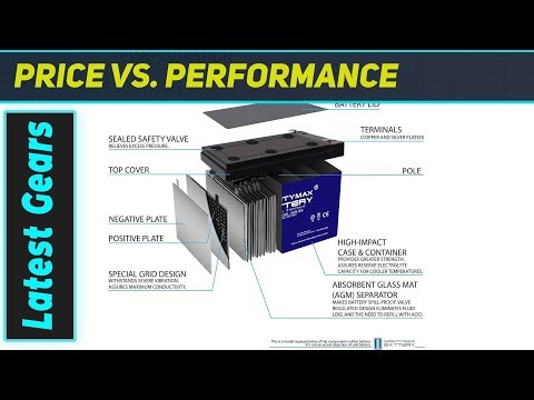 Mighty Max GEL Battery: Amazing Power for Your E-Raser Scooter!