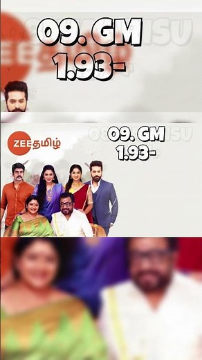 😱இந்த வாரம் இந்த Z tamil serial தான் முதல் இடமா? | Week 50 2025 |