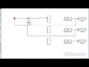 Experiment 4 Part(2) / MATLAB Lab. 3rd Year Computer Eng.