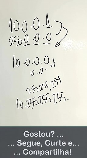 Rede IP Classe A #ccna #academaicisco #telecom #telecomunicações #redesdecomputadores #redesdeinternet #dltecdobrasil