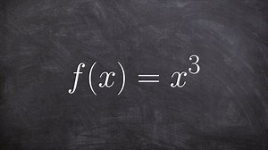 Finding the derative of a function using the power rule