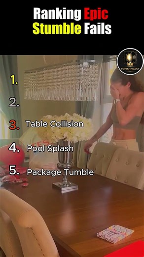 🤣 Ranking Epic Stumble Fails That Went Viral || #youtubeshorts #failvideos #shorts