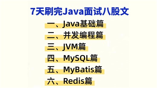 2026Java面试不用焦虑，清明节前后花7天刷完最新高频后端八股文面试题考点，面试通过率95%