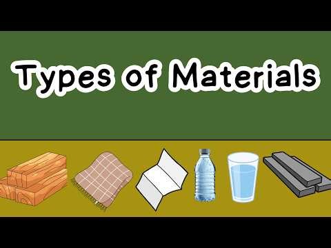 Types of Materials for Kids | Wood, Metal, Plastic, Glass, Paper & Fabric | Science Lesson I #grade1