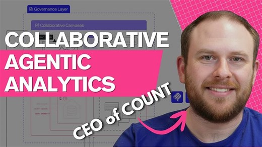 How Collaborative AI Analytics are Revamping Data Work