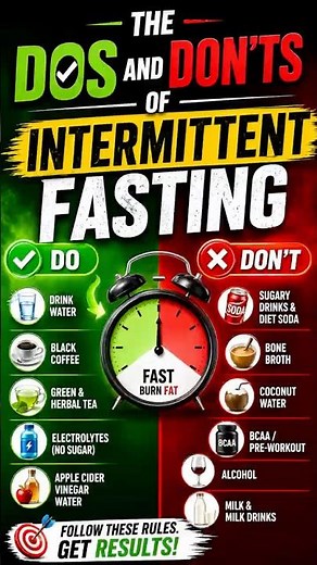 The Best Drinks For Intermittent Fasting #health #healthtips #wellness