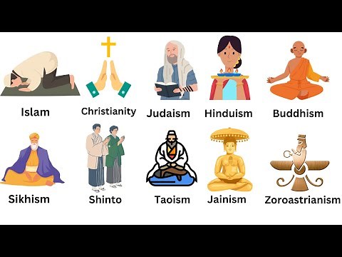 Different Ways Of Praying in Religions Explained in 5 minutes