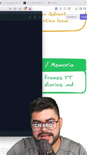 Conecta tu API Key con Telegram: ¡Guía Rápida! | Leifer Méndez