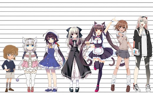 180位人气二次元女角色身高排行