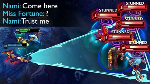 60 INSANE PREDICTION MOMENTS IN LEAGUE OF LEGENDS