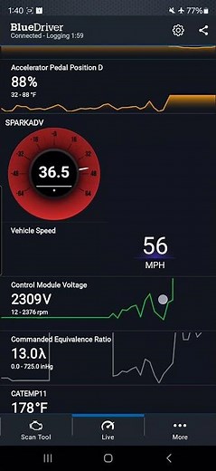 BlueDriver LIVE OBD2 Scan Data Is Changing the Car Game - Here's How!