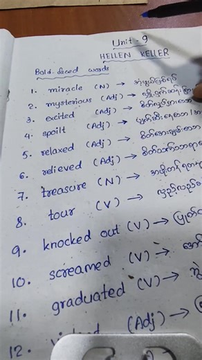 G12 Workbook: Key Vocabulary Exploration