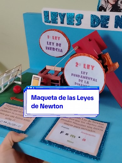 Maqueta de las Leyes de Newton: Ejemplos y Fórmulas