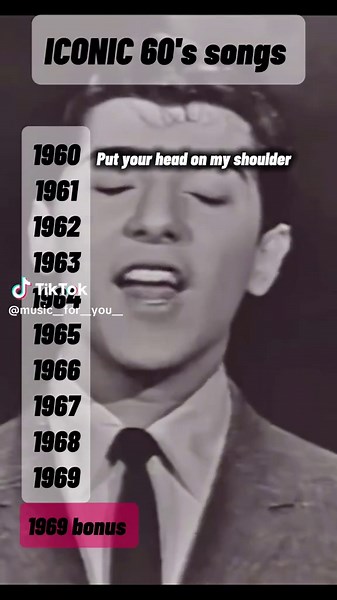 Discover Iconic 60's Music Hits: A Retro Compilation