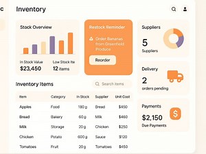 Build Admin Dashboard using React   Tailwind   API Integration