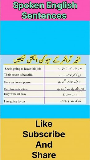 English to Urdu Translation #englishtourduspeakingcourse #dailyuseenglishsentences #sentences