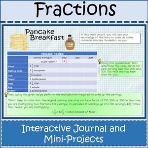 Fraction Unit Mini Project Interactive Distance Learning
