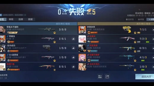 均分3200匹配3500？禁枪环节消失？T0武器全放？被匹配机制当成人机送分？挑战全网最逆天对局！