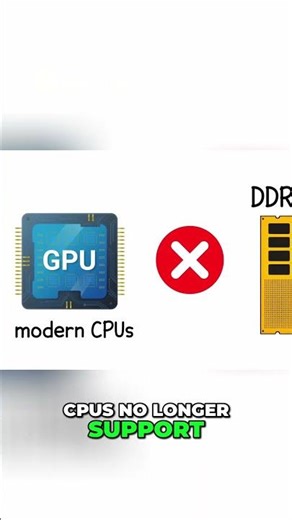 DDR RAM Explained DDR3, DDR4, and DDR5 Differences 1
