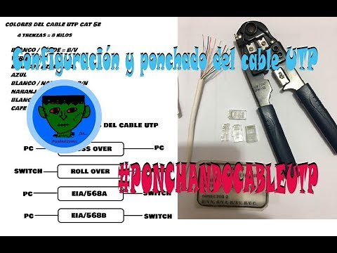 Configuración y ponchado del cable UTP Cat 5e y 6. 2019