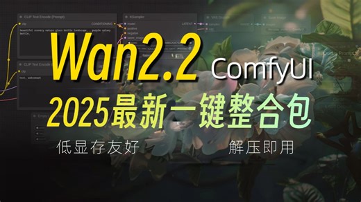 【含一键懒人包】全系兼容满血版！Wan2.2整合包它来啦！含Wan2.2超写实文生图 TTP高清放大，文生视频、图生视频、视频生视频。解压即可用，原生支持中文