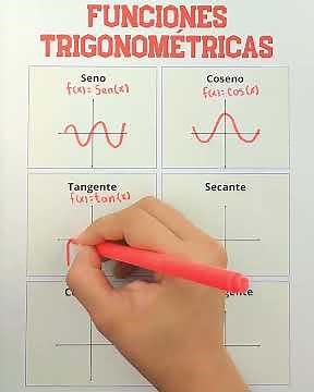 Master Trigonometric Functions: Sine, Cosine and more in 1 Minute