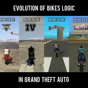 69K views · 1.8K reactions | GTA - Evolution of Fastest Bikes & Bike Logic | The Game Debugger | Facebook