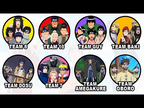 Every Team in Chunin Exam Explained in 22 Minutes