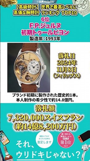 【高級時計】世界で最高レベルに高価な腕時計 ランキング TOP10 #Shorts