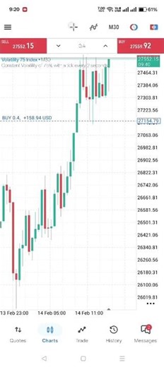 volatility 75 index profit live trade MT5 deriv