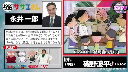 サザエさん歴代声優比較とイクラちゃん声優変更