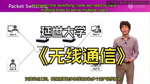 延世大学《适合所有人的无线通信|Wireless Communications for Everybody》中英字幕