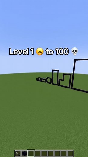 Exploring Minecraft Levels from 1 to 100