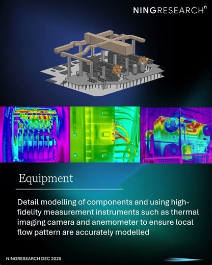 NING Research multiscale CFD approach for data centre for thermal management