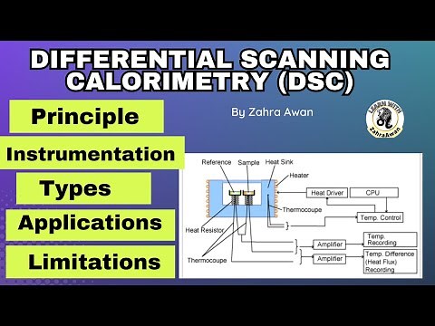 Differential Scanning Calorimetry | DSC | Principle | Instrumentation | Applications | Limitations